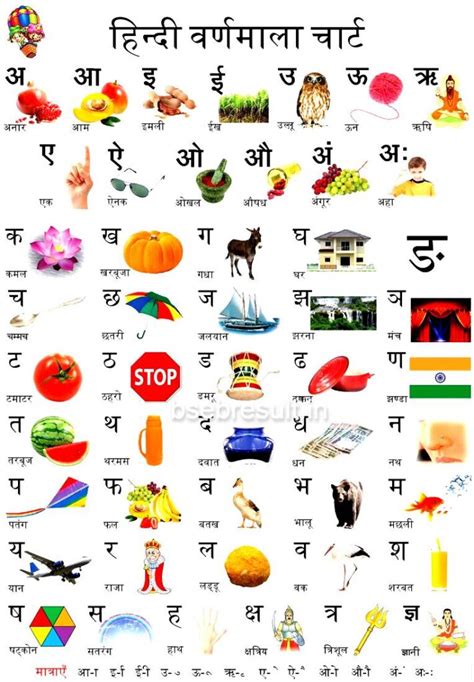 shr meaning in hindi dictionary